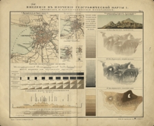 Učebnyj geografičeskij atlas' [...]