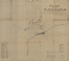 Plan miasta Radomia z dokonanym przyłączeniem wsi: Kaptur, Obozisko, Oświęcim, Dzierzków, Weronów, Glinice, Prędocinek, Ustronie, Dnat. Marjackie, Zakowice, Młodzianów, Zamłynie i Czerwonka 1899-1918
