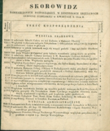 Dziennik Urzędowy Gubernii Lubelskiey 1844, Skorowidz I kw.