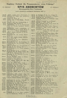 Spis abonentów Warszawskiej Sieci Telefonów : bezpłatny dodatek dla prenumeratorów "Lotu Polskiego. R. 7, dodatek (1929)