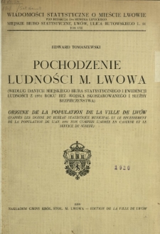 Pochodzenie ludności M. Lwowa: według danych Miejskiego Biura Statystycznego i Ewidencji Ludności z 1931 roku bez wojska skoszarowanego i służby bezpieczeństwa